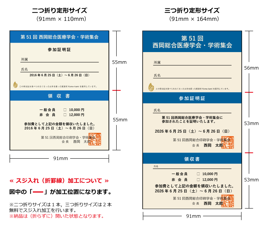 二つ折りと三つ折りのサイズ詳細、および折り加工位置と説明の画像です